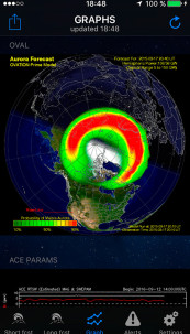 Savant type fure Northern Lights (Aurora Borealis) forecast and alerts app for Apple iPhone  and Android